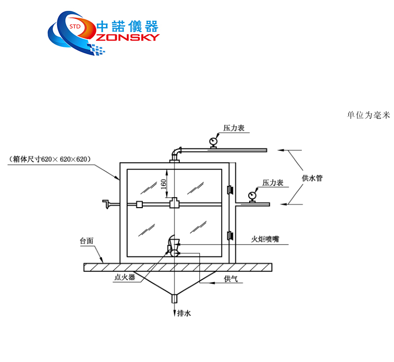 灑水噴頭功能試驗(yàn)及濺水盤強(qiáng)度試驗(yàn)機(jī)